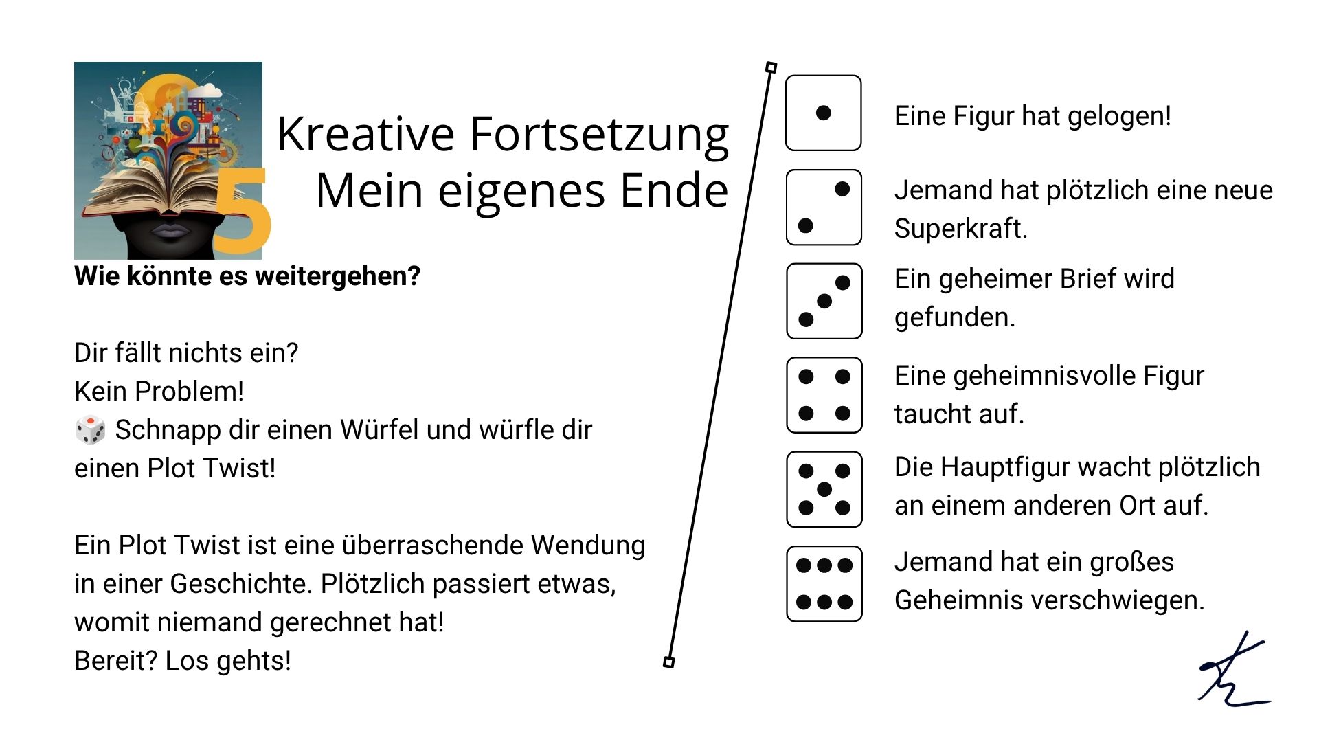 Bonus „Kreative Fortsetzung – Mein eigenes Ende“ aus dem Programm „In 30 Tagen zu mehr Lesefreude“